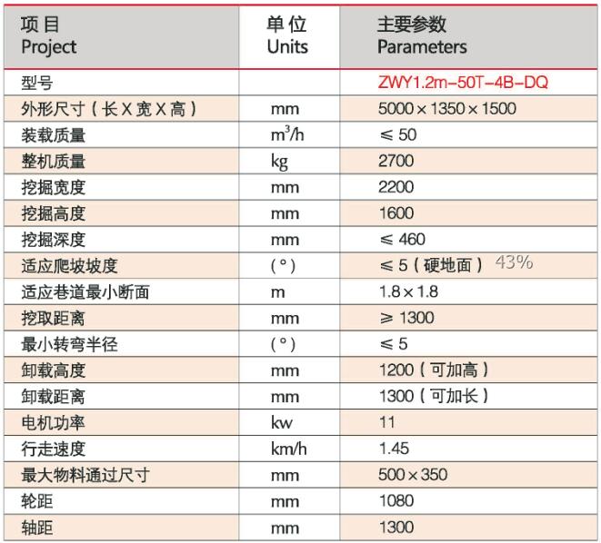 小型扒渣机参数.jpg