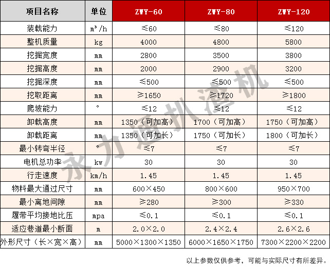 履带皮带参数.jpg